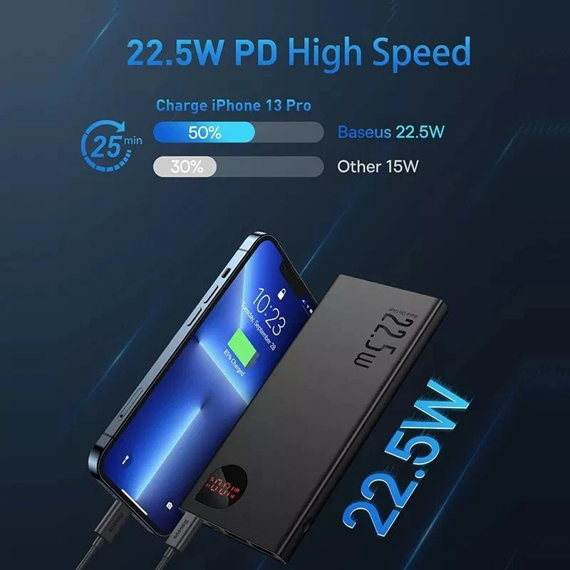 Baseus 20000mAh পাওয়ার ব্যাংক – 22.5W সুপার ফাস্ট চার্জিং | ডিজিটাল ডিসপ্লে